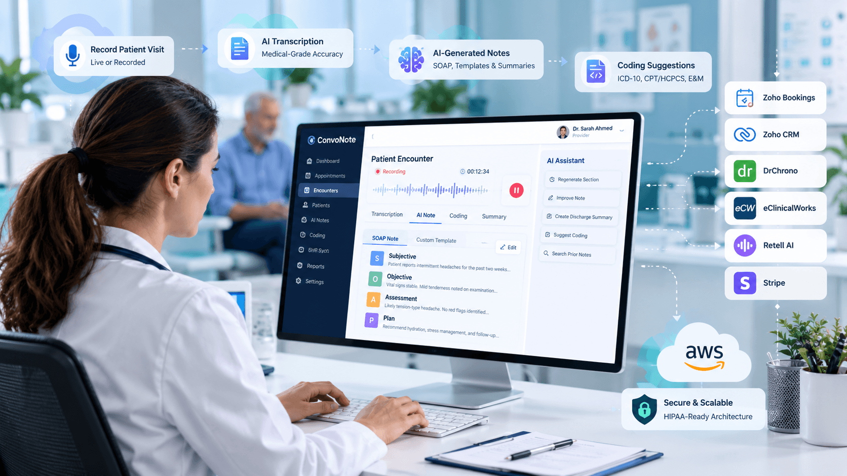 AI-Powered Clinical Documentation Platform