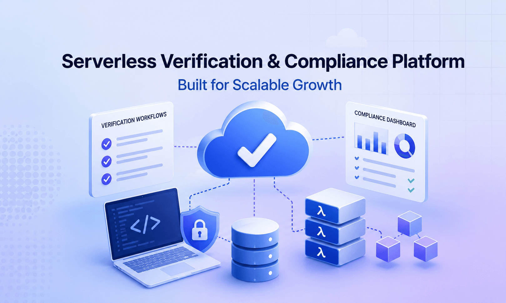 Serverless Verification & Compliance Platform Built for Scalable Growth