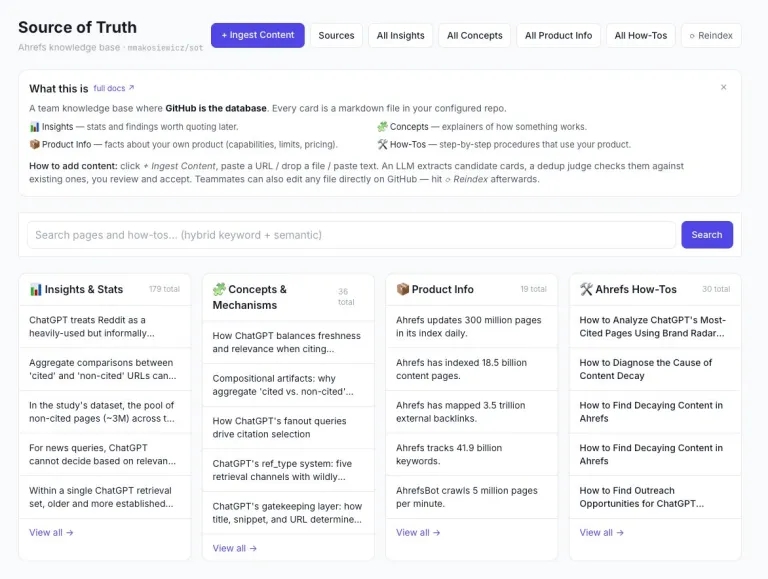 a-source-of-truth-knowledge-base-dashboard-show-768x579.webp