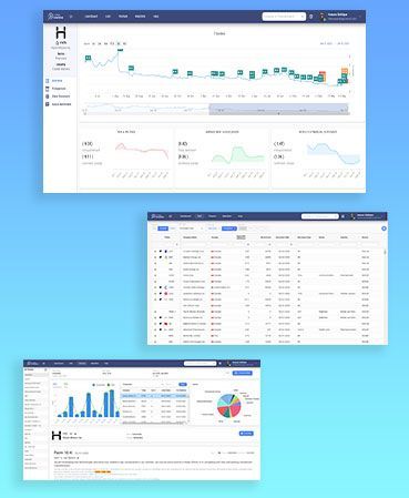 Context Analytics